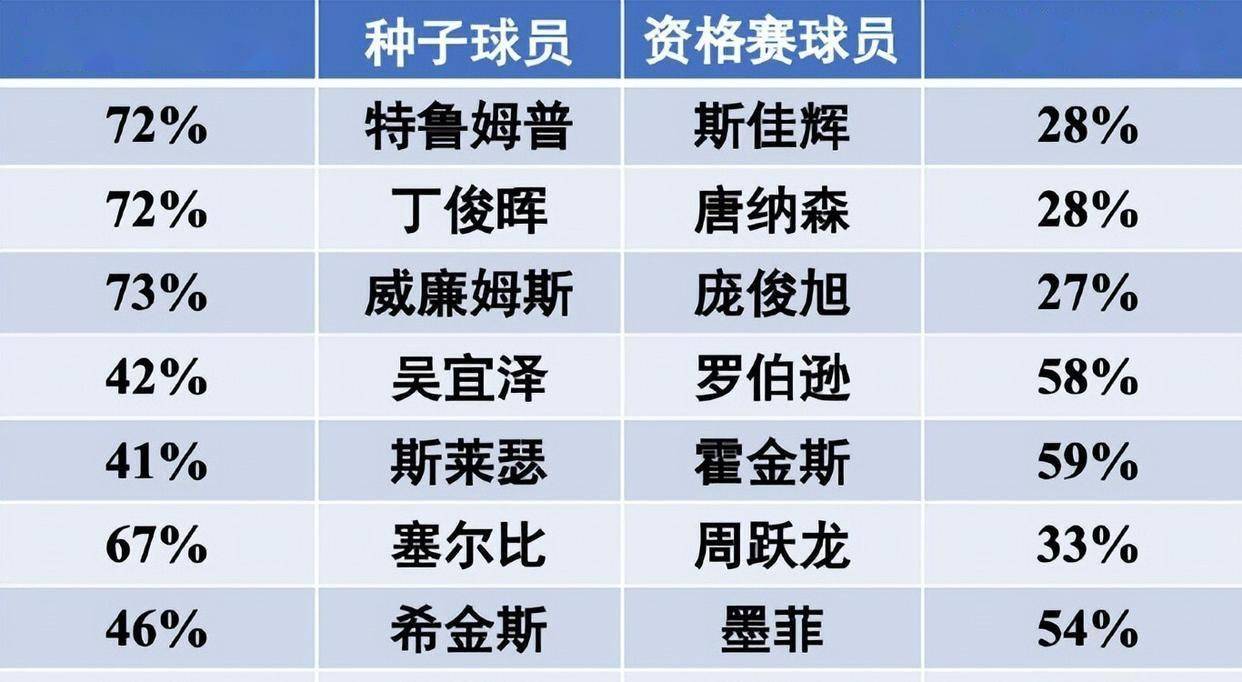 半岛体育下载-英超狼队主力阵容